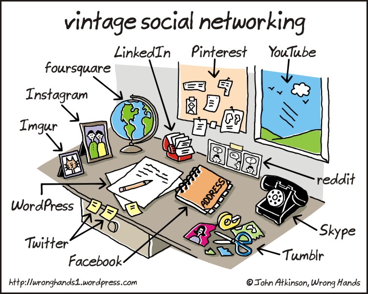 vintage social network