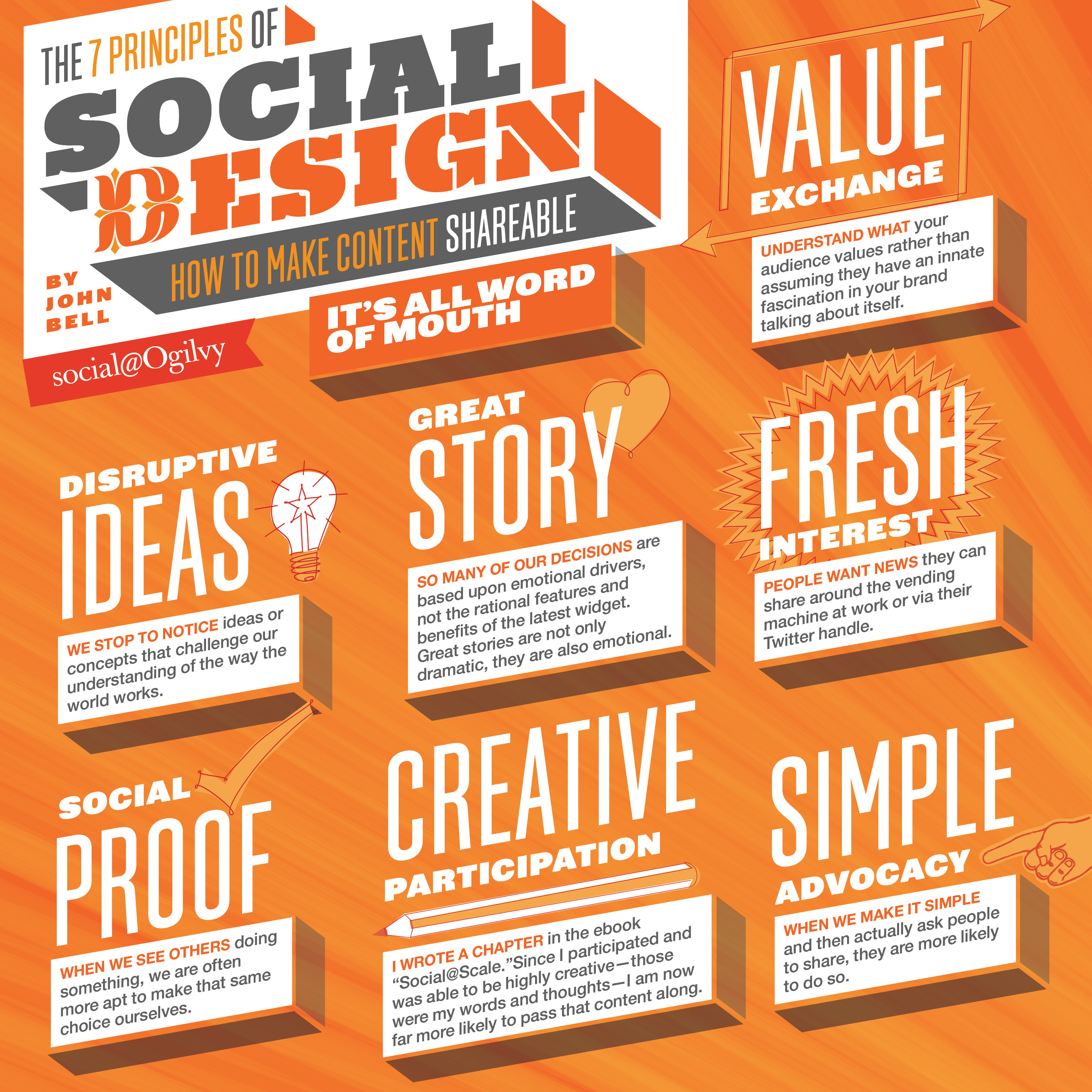 7 Principles of Social Design