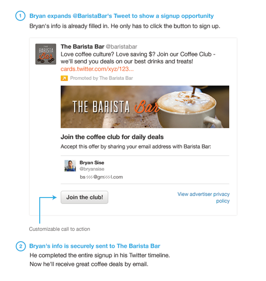 Twitter's new Lead Generation Card in action