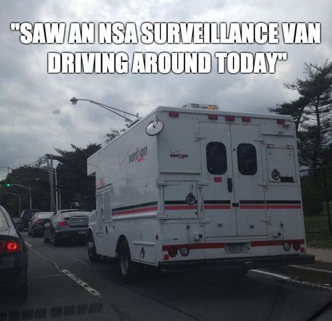 Nsa Surveillance