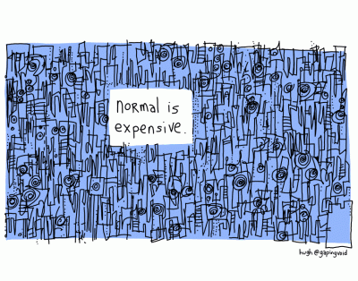 normal is expensive