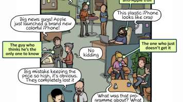 The Day Following Every Apple Keynote